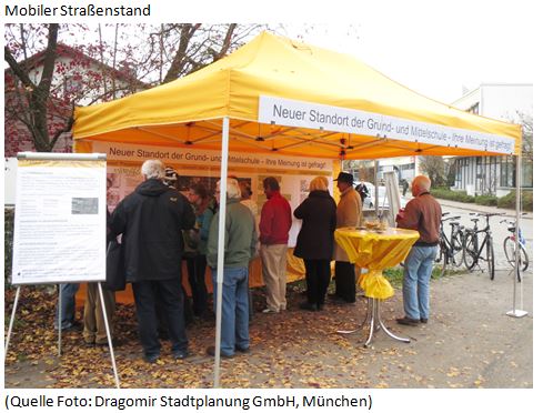 ISEK - Mobiler Straßenstand